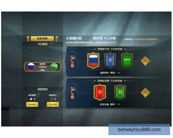 世界杯赛事胜负精准竞猜策略与实用技巧全解析