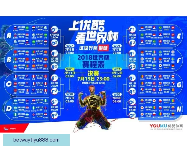 世界杯足球竞猜必胜攻略技巧详解助你精准预测赛果提高中奖率